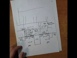 The 8 Major Semiconductor Processes: Oxidation 4. A brief overview of SiO2 uses, growth equipment...