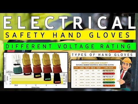 ✅️Electrical Safety Hand Gloves | Different Voltage Ratings Hand Gloves | Type Of Hand Gloves