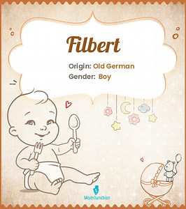 Filbert Name Meaning, Origin, History, And Popularity