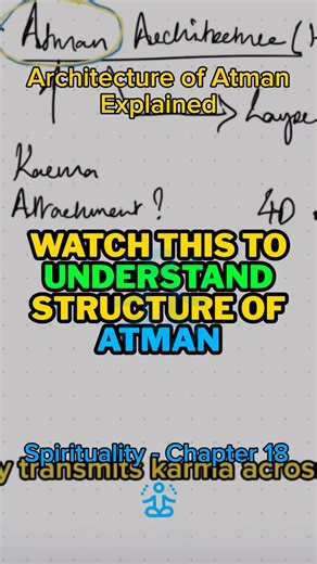 The 4D Structure of the Self (Most People Never Notice This) #spiritualscience