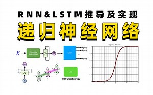 入坑【RNN&LSTM】原来这么简单！带你上手构建时间序列预测模型，完整讲解RNN递归神经网络模型训练，原理+实战，全面吃透！！！多序列预测|神经网络与深度学习