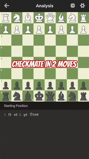 CHECKMATE IN 2 MOVES-FOOLS MATE #chess #checkmate #chessgame #chesstricks #chessstrategy