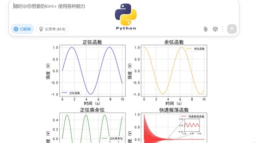 Kimi python 快速科学绘图，边学边干，干中学