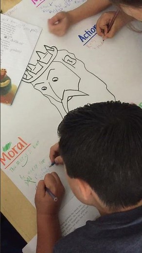 Benchmark Advance Small Groups Collaborative Anchor Chart Unit 2