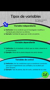 47K views · 451 reactions | Los tipos de variables. Unkay | Unkay HC-Oficial | Facebook