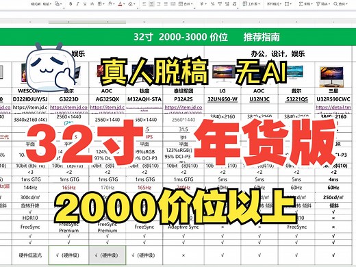 【32寸显示器】2024年2000价位以上，电竞 办公 设计