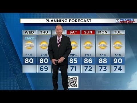 Local 10 Weather Video Forecast: 04/22/26 Afternoon Edition
