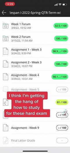 NRNP6665 Midterm Across the Lifespan I of Walden University