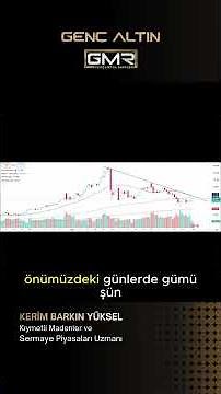 31 Mart 2026 Gümüş Fiyatları Ne Olur? Kısa Günlük Analiz #shorts