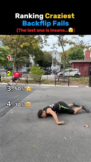 Ranking Craziest Backflip Fails 😳 #shorts #viralshorts