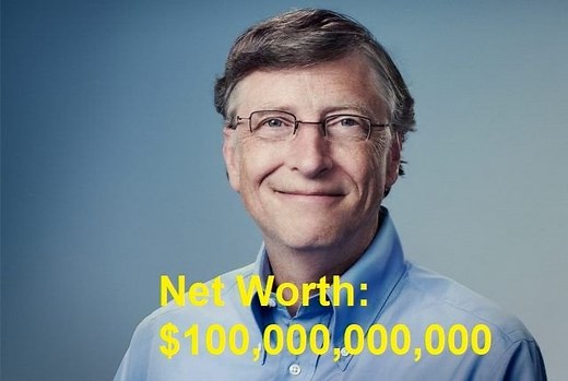 Bill Gates Net Worth & Earnings: Comprehensive Analysis