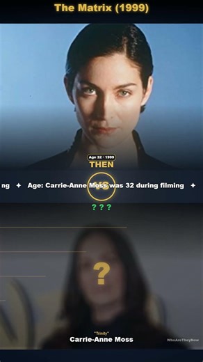 Matrix Cast: Then and Now 2026 | 25-Year Actor Transformations Revealed