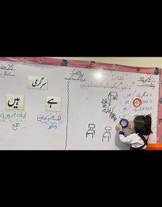 8.9K views · 115 reactions | "سیکھنے کا مزہ، ہے اور ہیں کے ساتھ!" Kids of Nursery class are learning the difference between "ہے اور ہیں" | Unique Group Of Institutions Samanabad Campus Lahore | Facebook