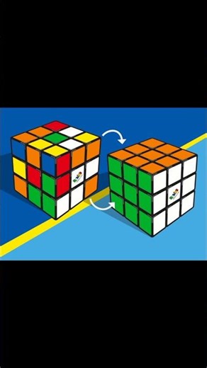 want to learn 1 look pll? if no then skip it lear pll in 10 seconds part 5 #shortsvideo #rubikscube