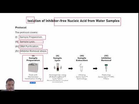 BASIC BIOINFORMATICS | Over view of NGS technologies p2