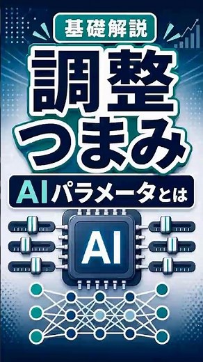 AIモデルのパラメータを初心者向けに整理