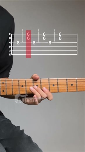 Johnny B Goode (Intro Solo) #guitartabs