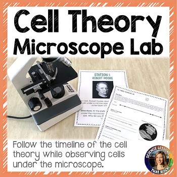 Cell Theory Microscope Stations Lab
