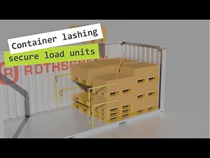 Load Securement in 20'Container: Load on euro pallets with (R) Lashing, two cross straps