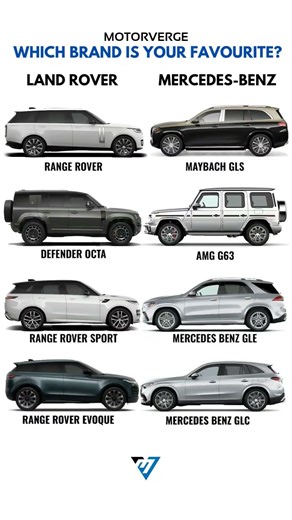 Land Rover Vs Mercedes Benz SUV, Which brand is your favourite?