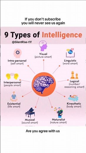 9 Types of intelligence 🧠 #silentrise