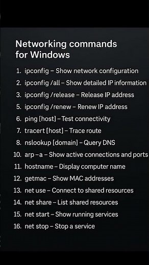Master the Command Prompt: Quick Guide to Windows Network Commands#pchack #tech #hack #viral