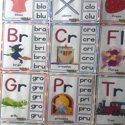 📝Silabario de las sílabas trabadas, super bonito y colorido. ⬇️Descargar PDF: https://materialparamaestros.com/silabario-trabadas/ | Material para Maestros