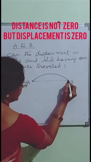 Zero displacement #kinematics #physics#educationalvideo