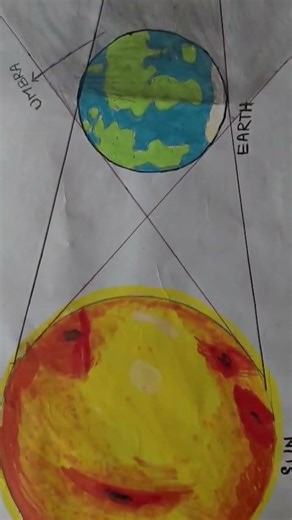 Eclipses drawing#art #drawing#eclipse #trending