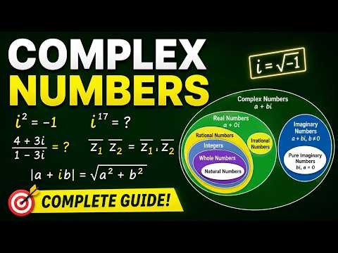 Complex Numbers Explained in 6 Minutes | Easy Math Tutorial for Beginners