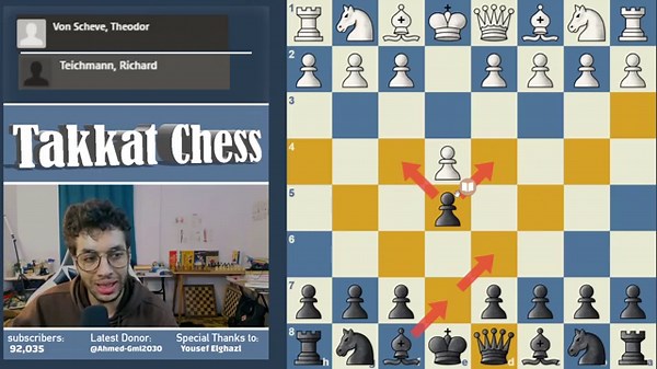 1- كورس الشطرنج المنطقي: تعلم فن التفكير خطوة بخطوة | شرح كتاب إيرفينغ شيرنيف