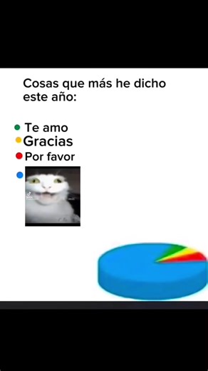 No vendo códigos gatito🗣️🗣️🔥🔥#fyp #parati #viral #humor #novendocodigosgatitos