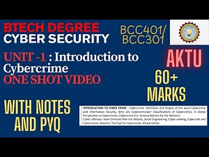 Cyber Security Unit 1 AKTU | Cybercrime Full Explained | One Shot +PYQ+ Notes