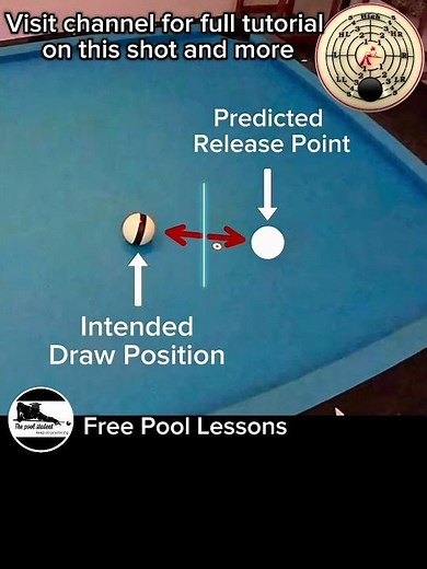 Draw shot control/Pro player knowledge (Free Pool Lessons)