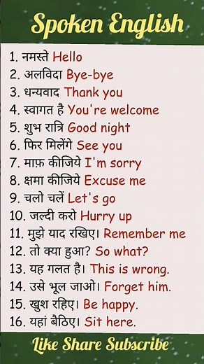 Spoken English Sentences/Daily use sentences/English speaking practice #youtube #ytshorts