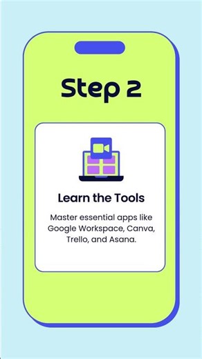 4 steps to became a VA