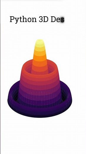python 3d animation | Matplotlib #shorts #youtubeshorts #coding