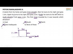 Direction Reasoning Tricks And Problems | Directions | Additional Example - 19 | TalentSprint