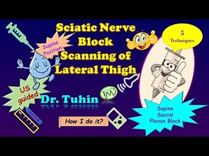 Ultrasound Scanning Principles for Supine Lateral Sacral Plexus or Sciatic Nerve Block ‪@DrTuhinM‬