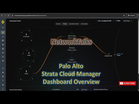 Palo Alto Strata Cloud Manager Dashbaord Walkthrough | Prisma Access | NetworkTalks | Network Talks