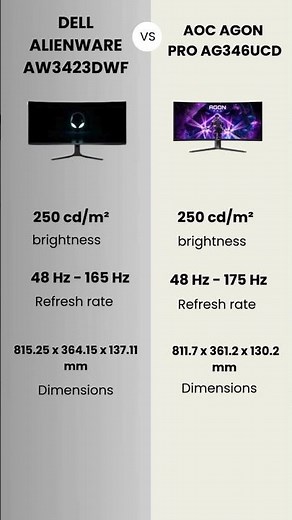 Dell Alienware AW3423DWF vs Aoc Agon Pro AG346UCD #shorts