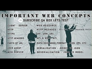 WEB CONCEPTS - Client Server,Resource,HTTP(S),HTTP Methods,URI/URL/URN,Query/Path param,REST API