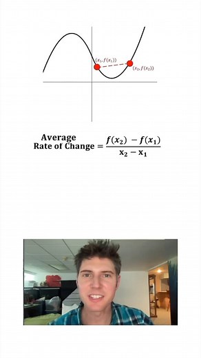 Andymath.com | Part 2 of 2