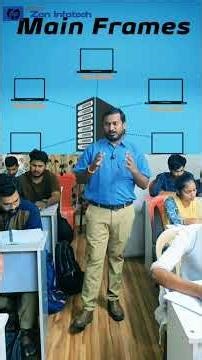 Get Trained. Get Placed. Guaranteed Support!