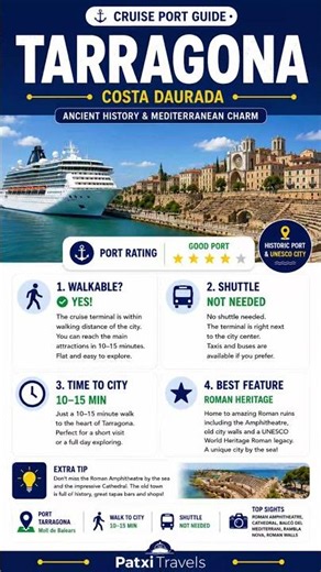 the BEST Cruise Ports