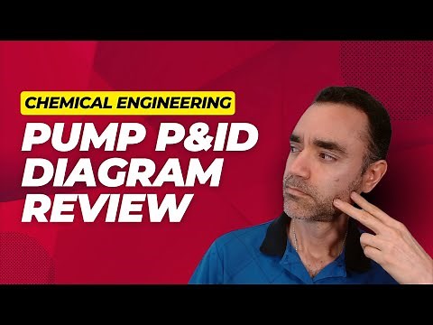 Pump P&ID Diagram | Centrifugal Pump P&ID review | Positive displacement pump P&ID review