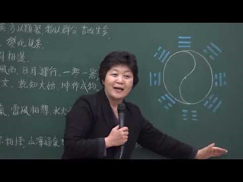 (4) 『주역(周易) 講論』 : 繫辭上傳(계사상전) 1장 乾坤괘 해설