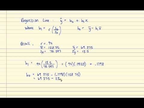 Determining a Regression Line