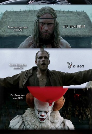 The Skarsgård Family Legacy in Film and Television