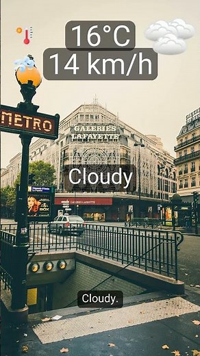 Quick forecast Paris: Cloudy, UV 1, rain 0 mm